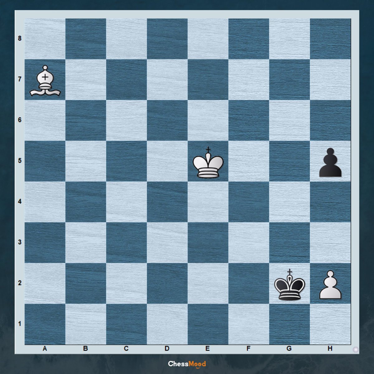 ChessMood tweet media
