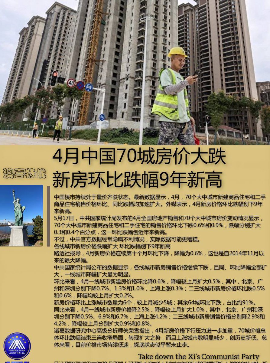 中国房价断崖式下跌