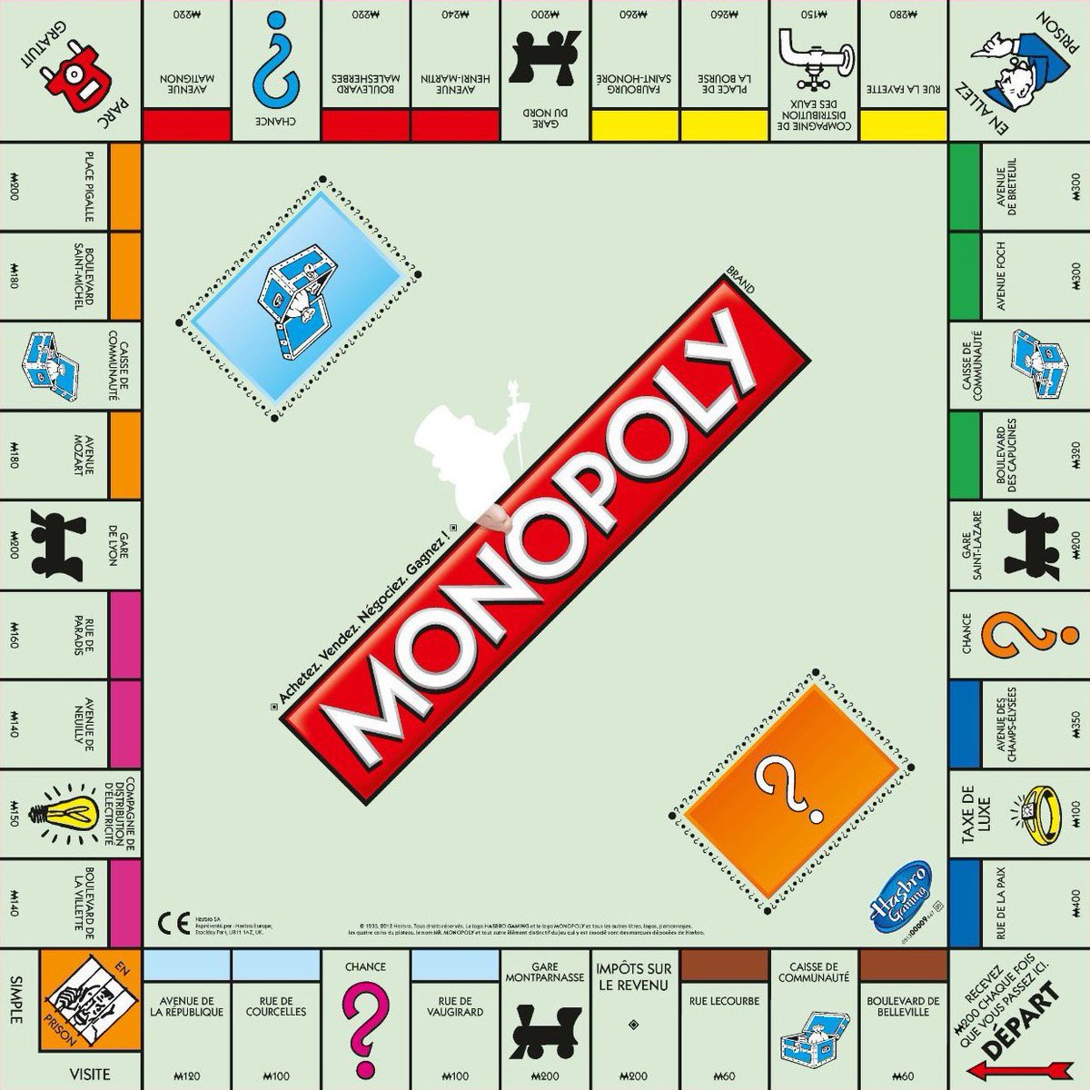 Imaginez-vous jouer au Monopoly sans jamais acheter le moindre actif,

Vous vous contenteriez de récupérer quelques billets à chaque fois que vous repassez par la case départ,

Pourriez-vous gagner la partie ? 🧐

Pourtant,

C'est ainsi que beaucoup de personnes vivent leur vie.