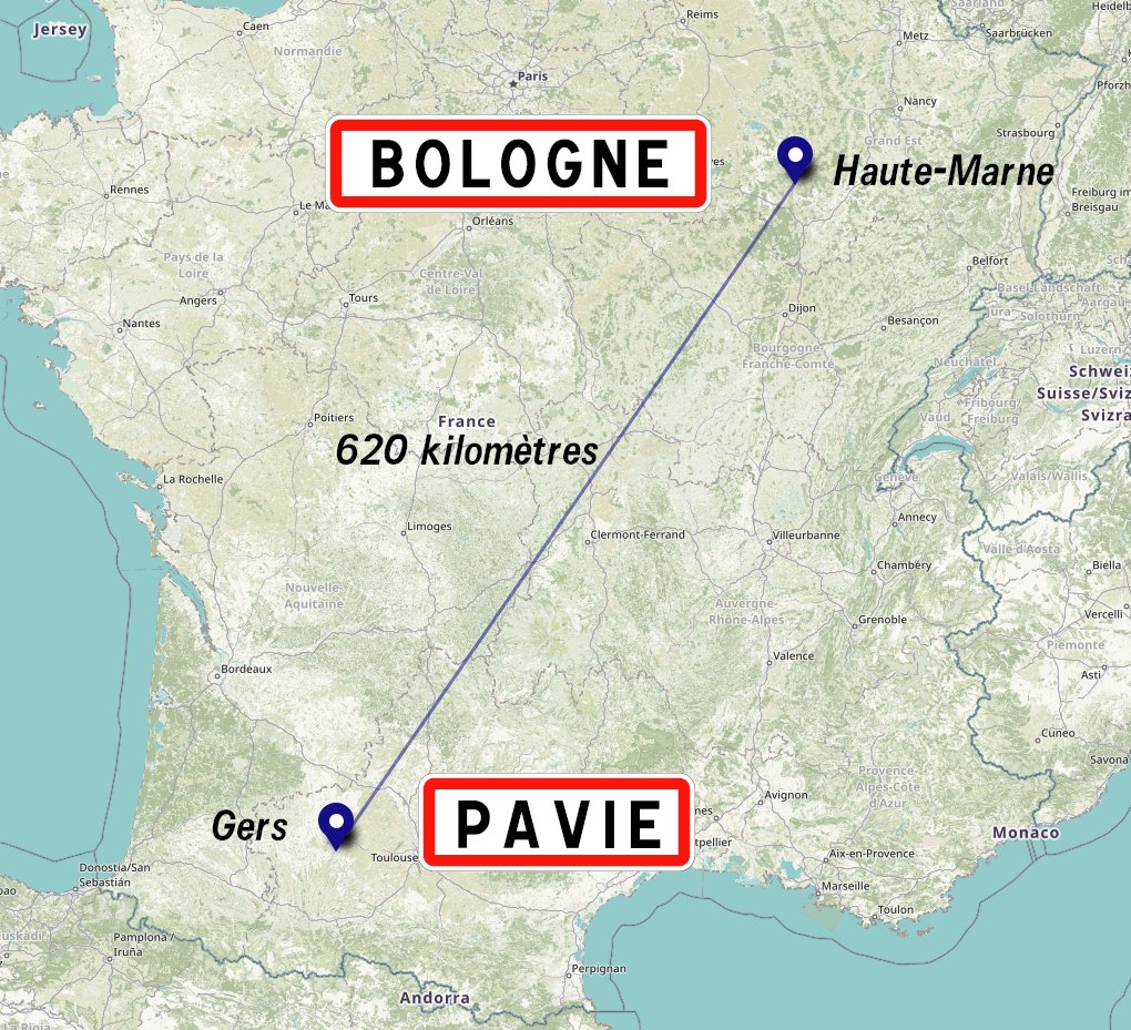 #TopoMatch franco-italien entre Pavie et Bologne : la distance entre ces deux communes 🇫🇷 est de 620 kilomètres contre environ 200 km en 🇮🇹