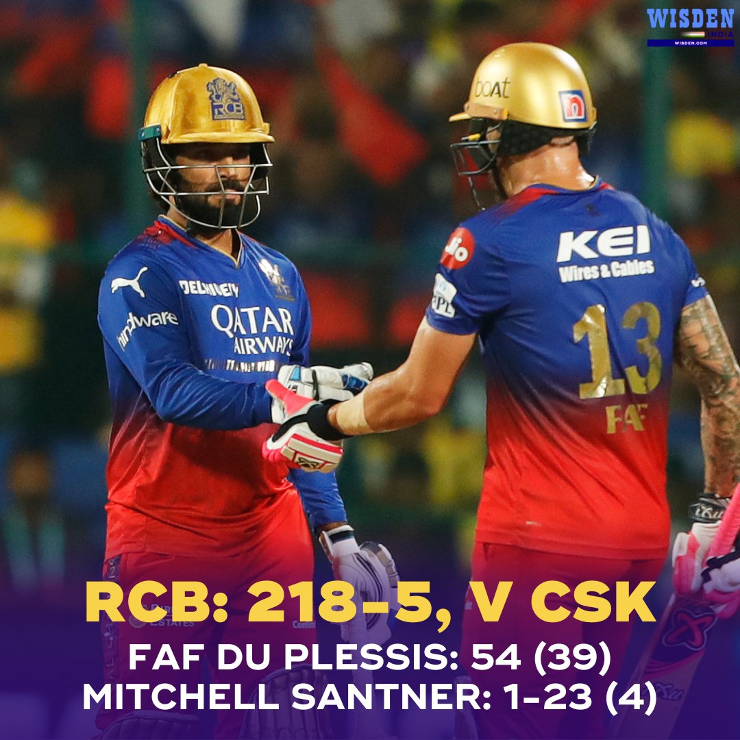 RCB have made 218-5 in their 20 overs - they need to restrict CSK to 200 or below to qualify! #RCBvsCSK #IPL2024