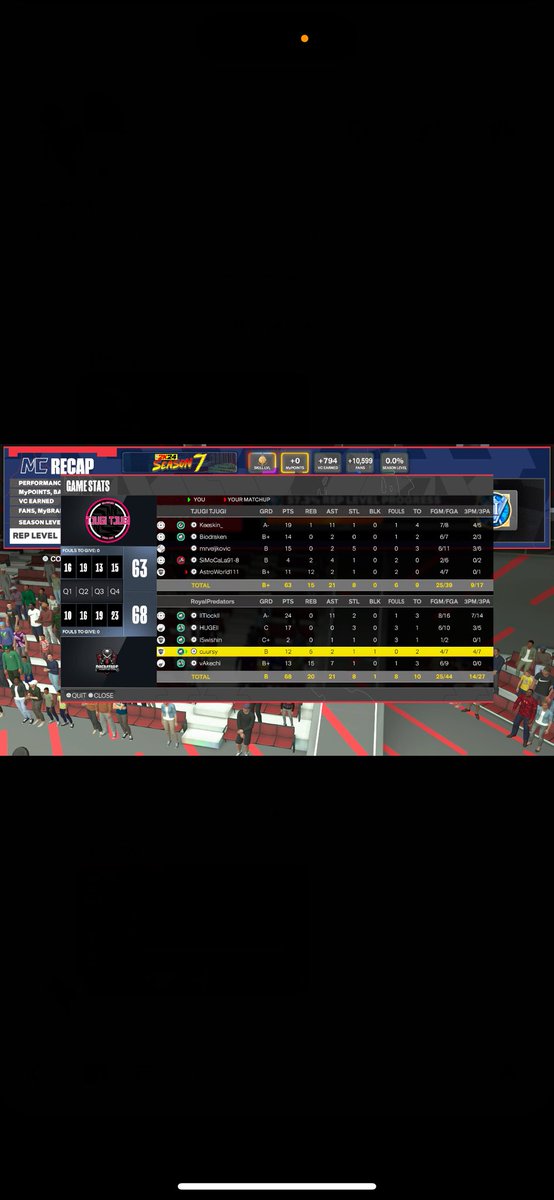 We won our 1st Game <a href="/EuroHoops2K/">𝗘𝘂𝗿𝗼 𝗛𝗼𝗼𝗽𝘀 𝟮𝗞</a> 
Ggs to <a href="/TjugiTjugi2K/">TjugiTjugi2K</a> 
📈:1-0

Pg:<a href="/lltlockll/">.</a> 
Sg:@HUGE7x 
Lock:<a href="/xSwishin/">lSwishin</a> 
Pf:<a href="/cuursy/">🥷💤</a> 
C:@vAkechi 

#royalpredators