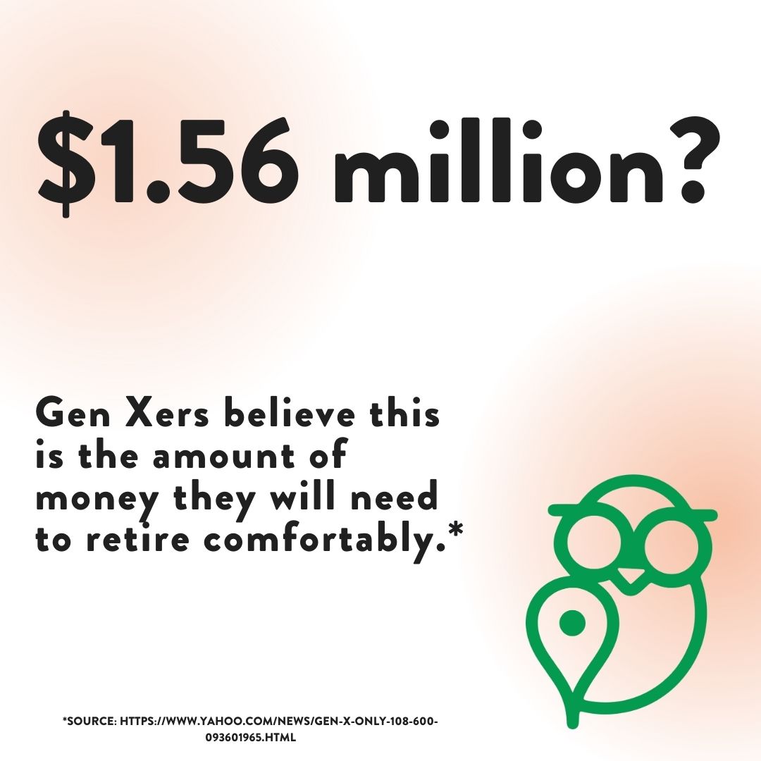 Gen Xers, aiming for that $1.56 million mark for a comfortable retirement? It's ambitious, but achievable with the right strategy. Let's work together to map out a plan that gets you there. Your future self will thank you. #RetirementGoals #GenXFinance #SapiatAsset