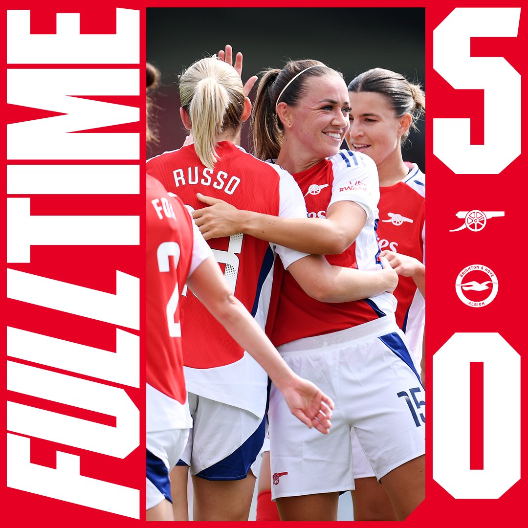 Arsenal Women tweet media