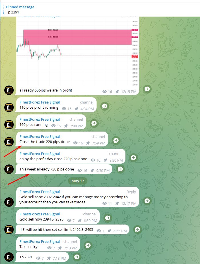 TheFinestForex's tweet photo. This week, we've already achieved 730 pips with FinestForex! 🎉 
Join us and earn without tension. Connect now for free signals: https://t.co/GaaqYQkLIL 

#FinestForex #Forex #Trading #FinancialFreedom #ForexSignals https://t.co/xCsVM0oKC1