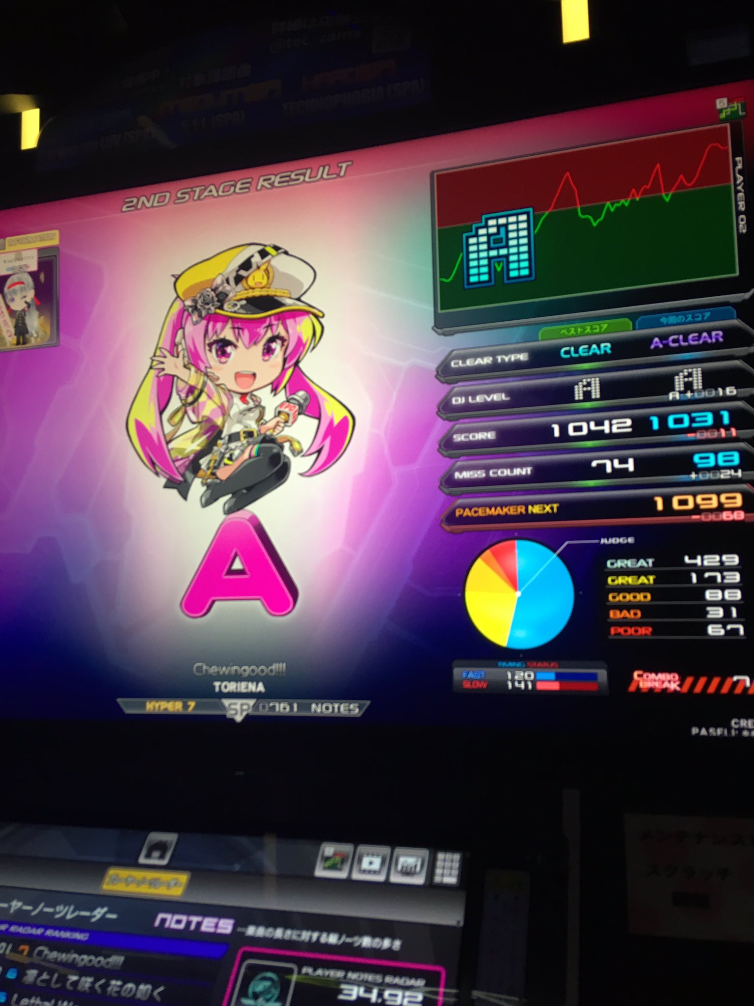 あ on X: 
