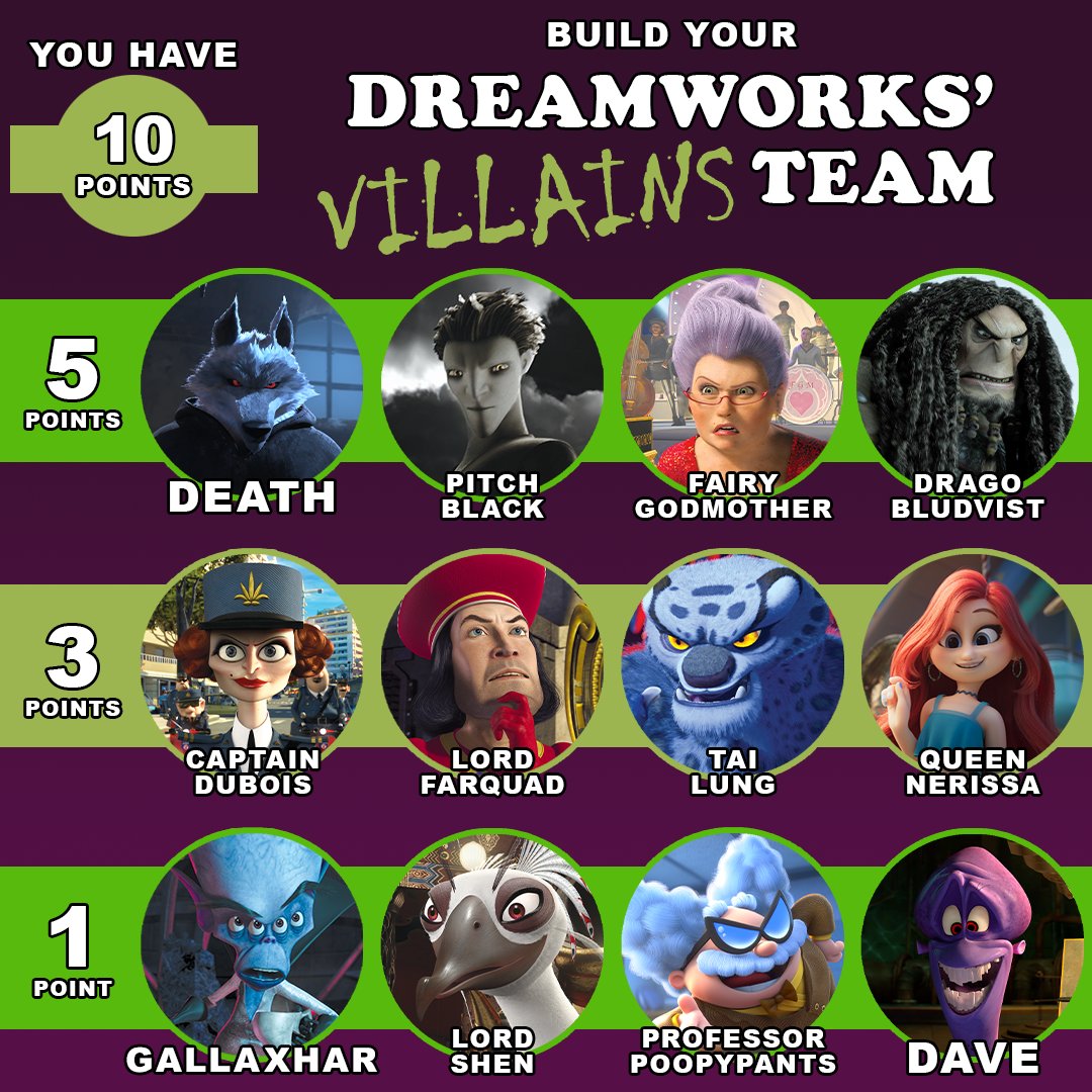 Who is part of your Dream Team of DreamWorks' Villains? 😈 Tell us in the comments! 🎣🌙 #DreamWorks