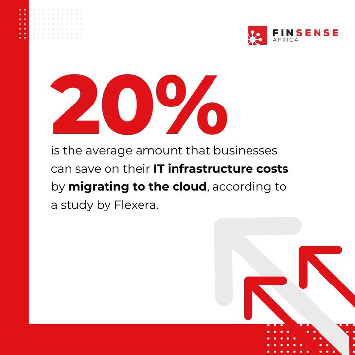 Migrating to the cloud can yield an average of 20% savings on IT infrastructure costs, marking a promising pathway for businesses aiming to optimize their resources.

Do you agree?

#cloudcomputing #cloudmigration #cloud #itinfrastructure
