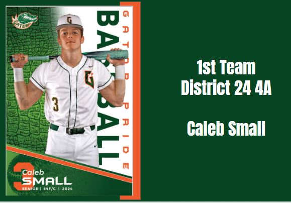 Gateway Baseball (@gatewaygatorbsb) on Twitter photo We are proud to announce Senior Caleb Small as a District 24 4A 1st Team selection! Congratulations <a href="/CalebSmall8/">Caleb Small</a>! #family We are proud to announce Senior Caleb Small as a District 24 4A 1st Team selection! Congratulations <a href="/CalebSmall8/">Caleb Small</a>! #family