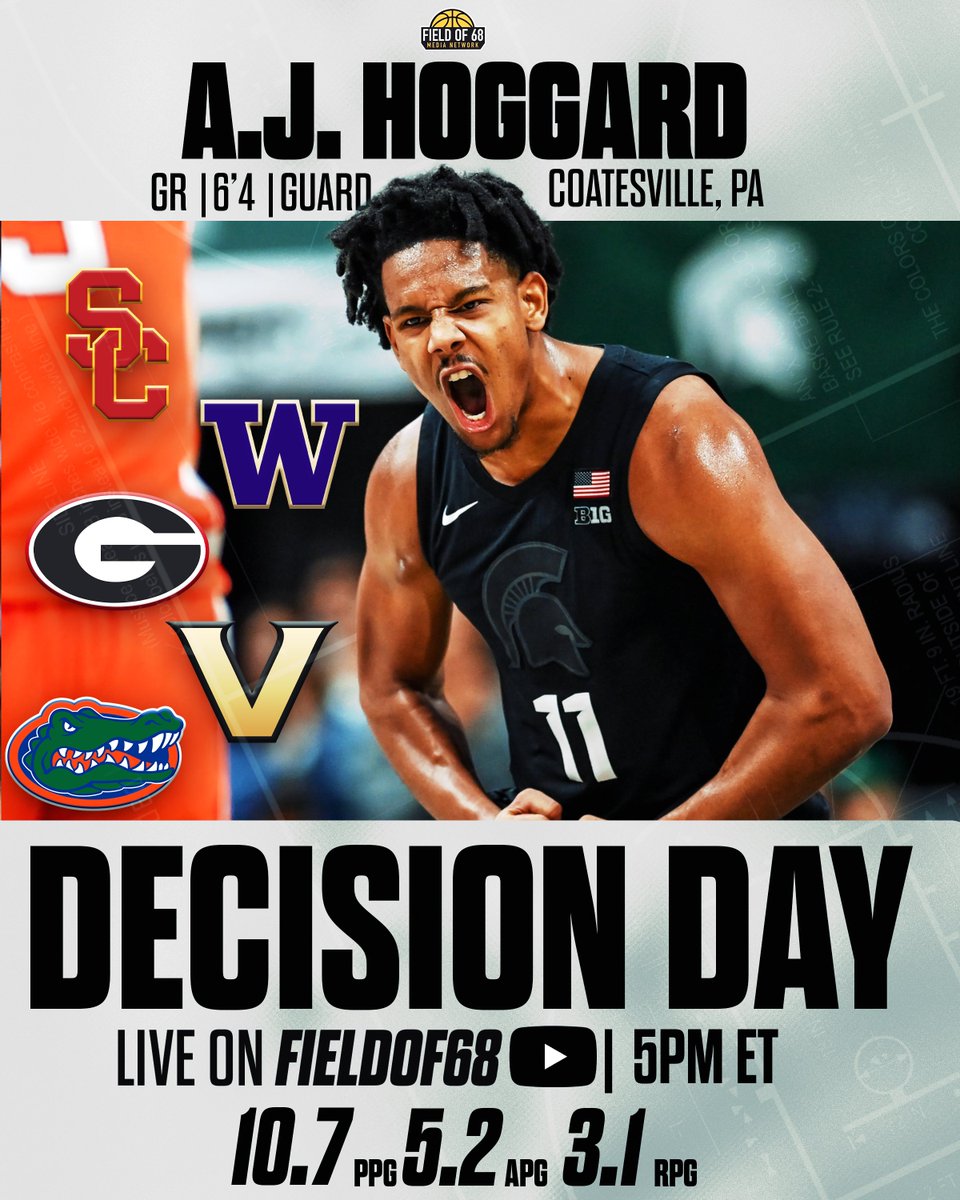 🚨NEWS🚨 Former Michigan State G A.J. Hoggard will announce his decision today at 5pm ET on @TheFieldOf68. Hoggard averaged 10.7 PPG, 5.2 APG, and 3.1 RPG for the Spartans this year. TUNE IN: youtube.com/live/NlQrFdIm-…