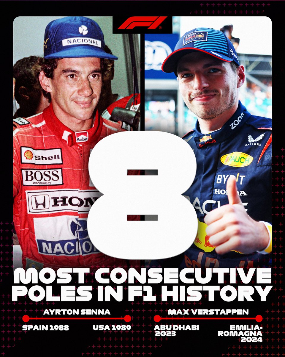 Max Verstappen's weekend so far: FP1: P5 FP2: P7 FP3: P6 Qualifying: P1 Consecutive poles: 8 (Senna🤝Max) This is the difference between great F1 champions and good F1 drivers.