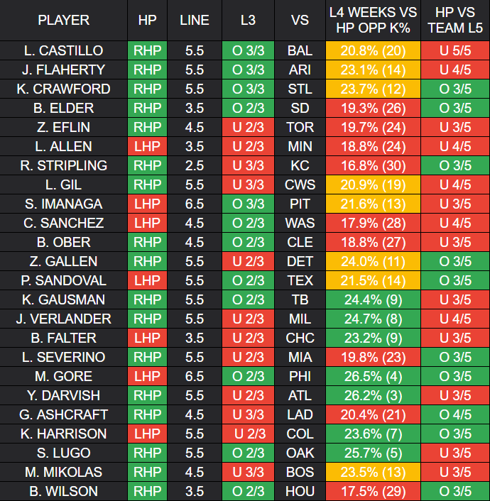 Platline Sports tweet media