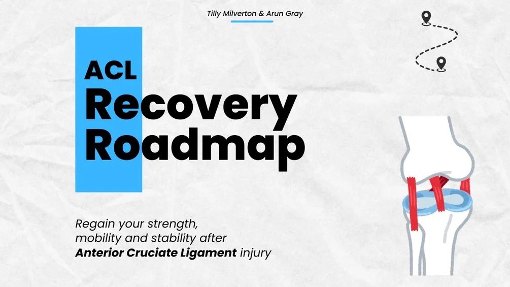 Recovering from an #ACL injury? Check out our ACL Recovery Roadmap, launched today.

A progressive, phased programme including:

🎯 Goals &amp; progression criteria
🎥 Video demonstrations
⛑️ Safety &amp; monitoring guidance
📲 Instant download

Get it here: tillymilverton.gumroad.com/l/ACLRecoveryR…