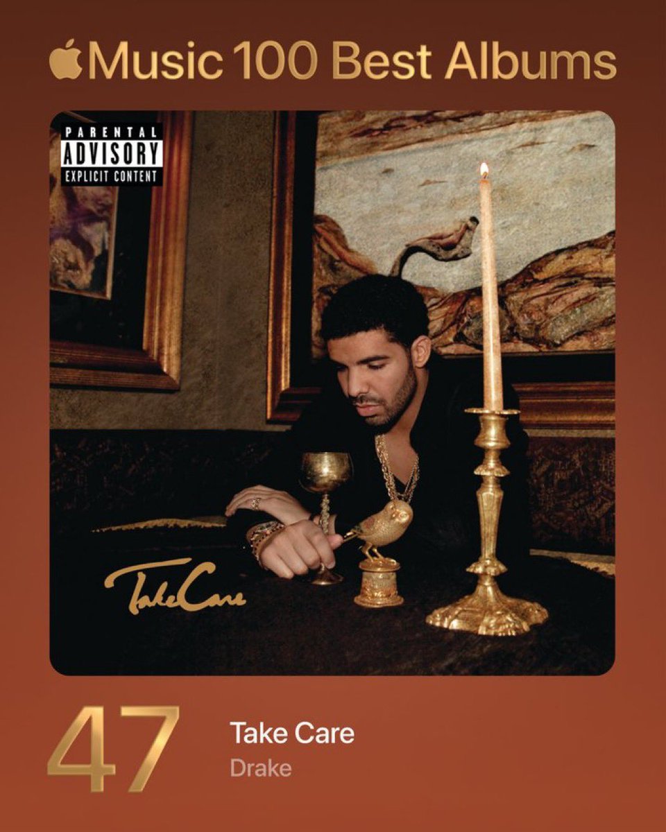 Apple Music ranks ‘Take Care’ by Drake as the 47th Best Album Of All Time Thoughts?