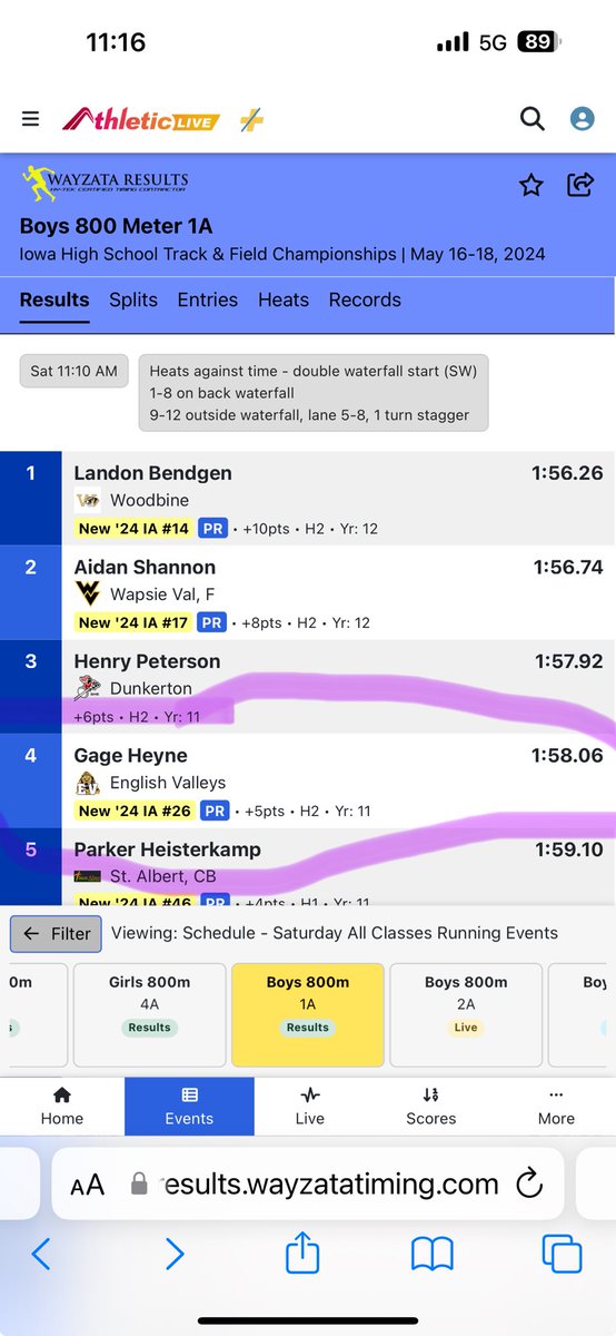 Great job Gage!!! Another top 5 finish! #proudcoach