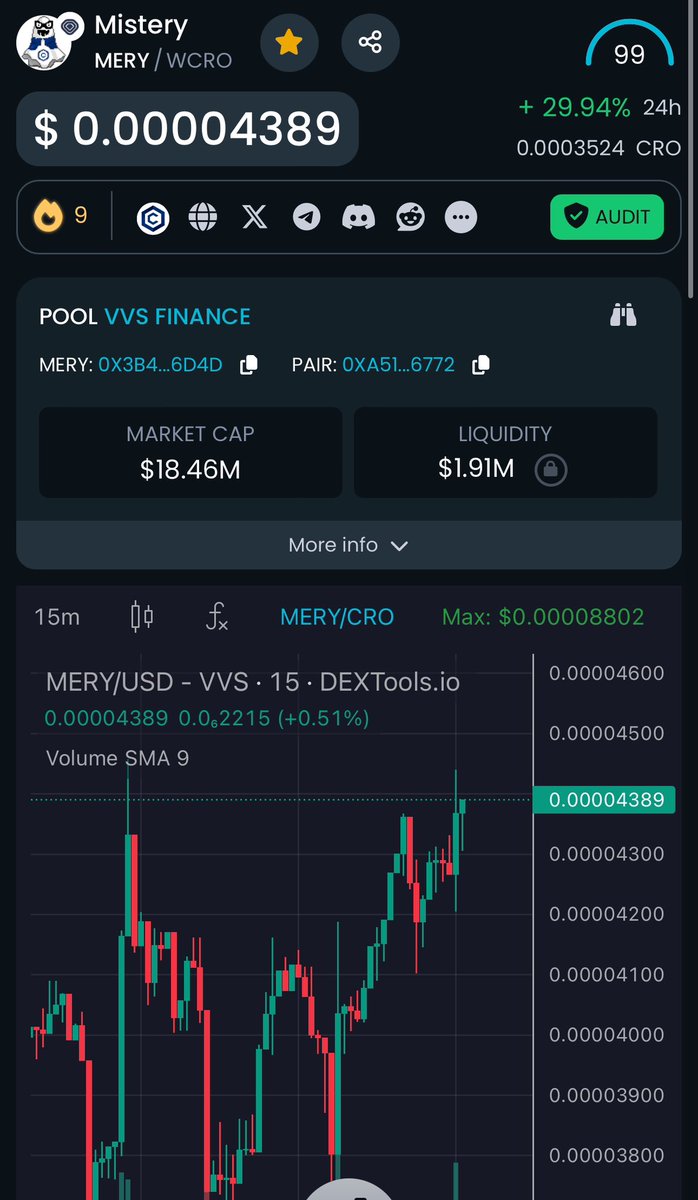 We are not going to stop $Mery

Train is about to depart 🚀