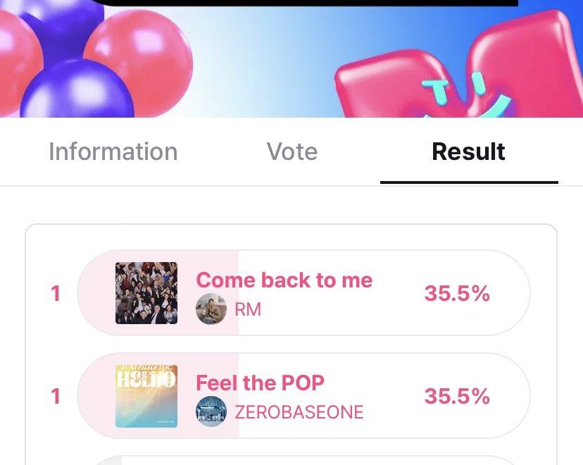 FUCK ITS A TIE PLEASE GO CAST UR VOTES BEFORE 12AM KST WE STILL HAVE 3HOURS LEFT