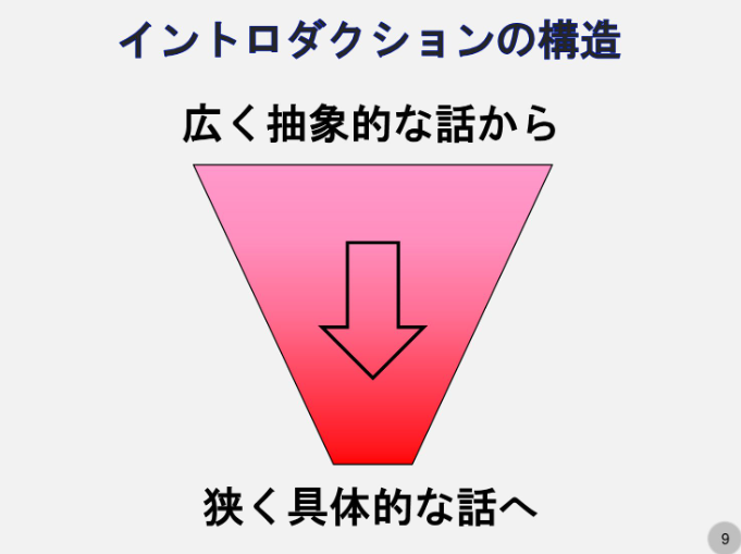 kaityo256's tweet photo. 慶應義塾大学の人が公開している「論文の読み方」の資料が有益なのでシェア。あまり触れられない「研究の流れ」の把握の仕方、論文の構造、特にイントロダクションの読み方について具体例を交えて解説。論文の書き方の勉強にもなりそう。

スライドはこちら👇
https://t.co/bxSzOvi2xT https://t.co/D4N7fSOemi