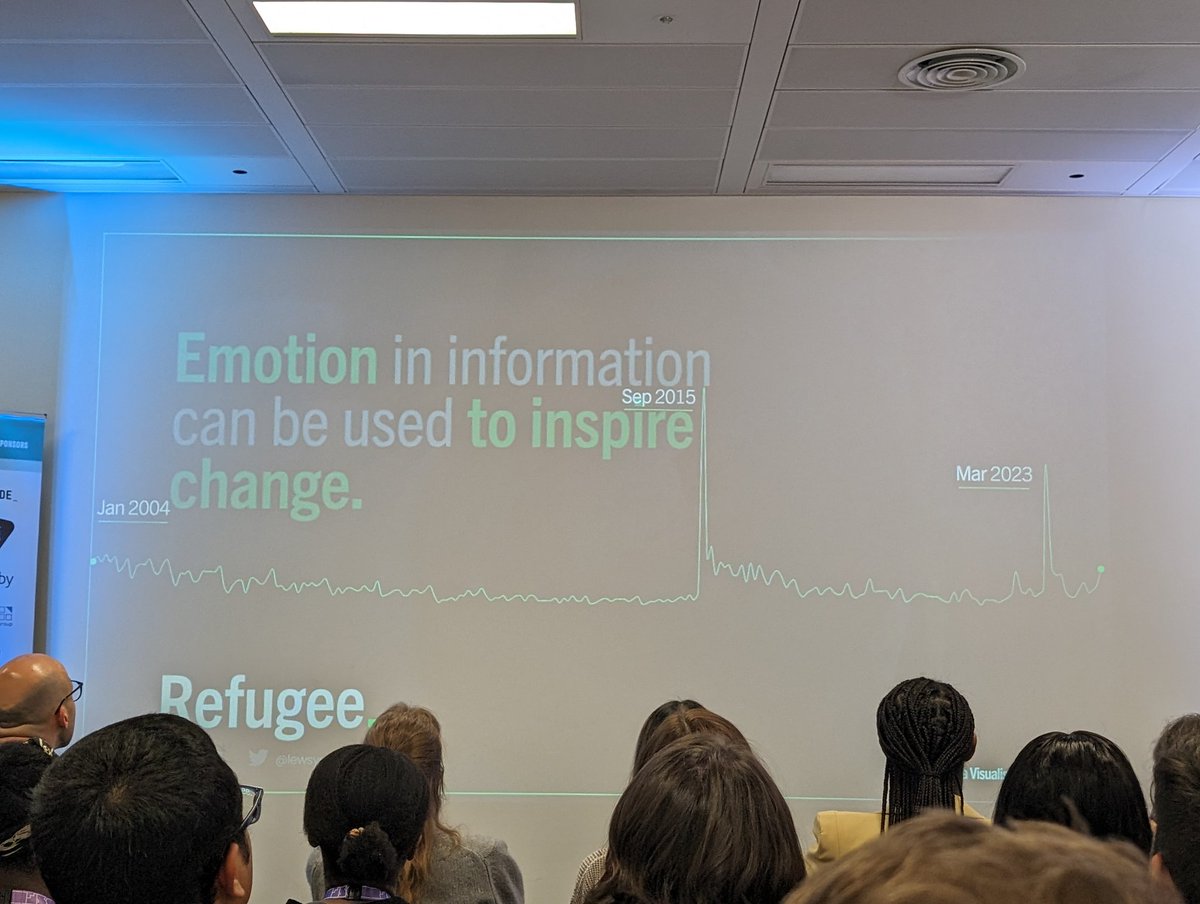 naxelliott's tweet image. Awesome presentation by McCann Experience - looking forward to sharing these ideas with my team on Monday! #DSFMayDay #codenode
#datasciencefestival #datascience #visuals