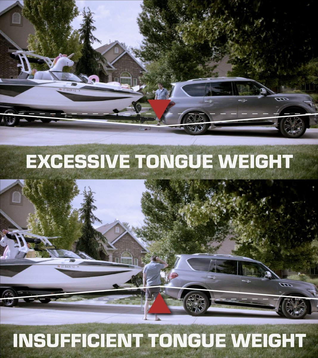 tptrucktrailer's tweet image. Understanding tongue weight is crucial for safe towing! 
Aim for that golden ratio: 10-15% of your gross trailer weight. Finding that sweet spot ensures a smooth, safe ride for you and others on the road. Stay balanced, stay safe!
⚖️
#TPTrailers #Weighsafe #weighsafeadventures
