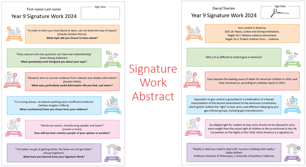 Update to *Year 9 (Grade 8) Interdisciplinary Signature Work #Inquiry <a href="/BlanchelandeC/">Blanchelande College</a>* &lt;tinyurl.com/27p25yk4&gt;.