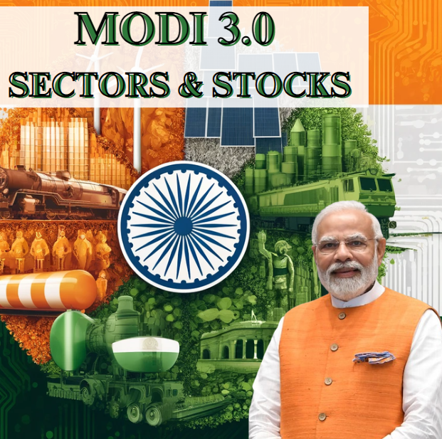 Modi Sector Map 🌟Modi 3.0🌟 🌟Top 5 Sectors for Investment in 2024 and Beyond Detailed ...