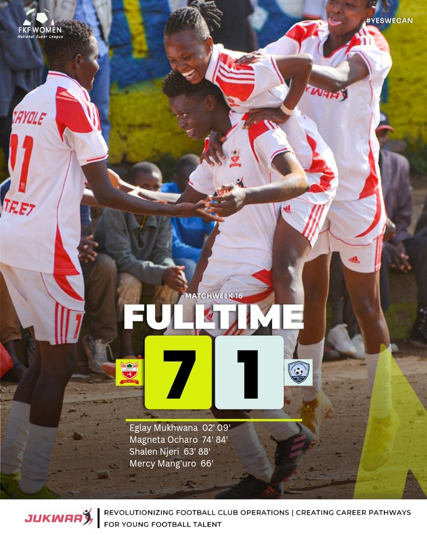 FT | We are headed to the promotion playoffs 🥳

#YesWeCan #JukwaaSports #FootballKE