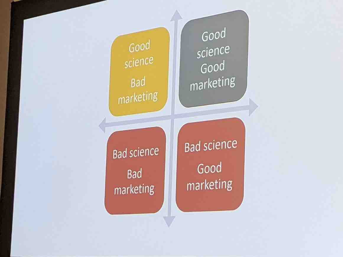 CGH Editor-in-Chief Dr. Charles Kahi explains what makes a great submission during the Meet The Editors session during #DDW2024