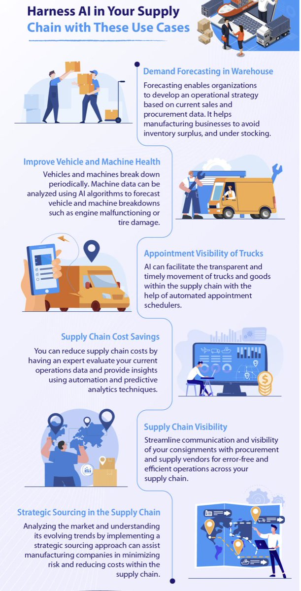 Benefits of AI In Supply Chain: How Automation is Saving Time & Money {#Infographic} #Traceability #SupplyChain #SCM #Inventory101 #Traceability #Industry40 #DigitalTransformation #SmartManufacturing #AI cc: @siliconrepublic @lindagrass0 @mvollmer1 @evankirstel @HeinzVHoenen