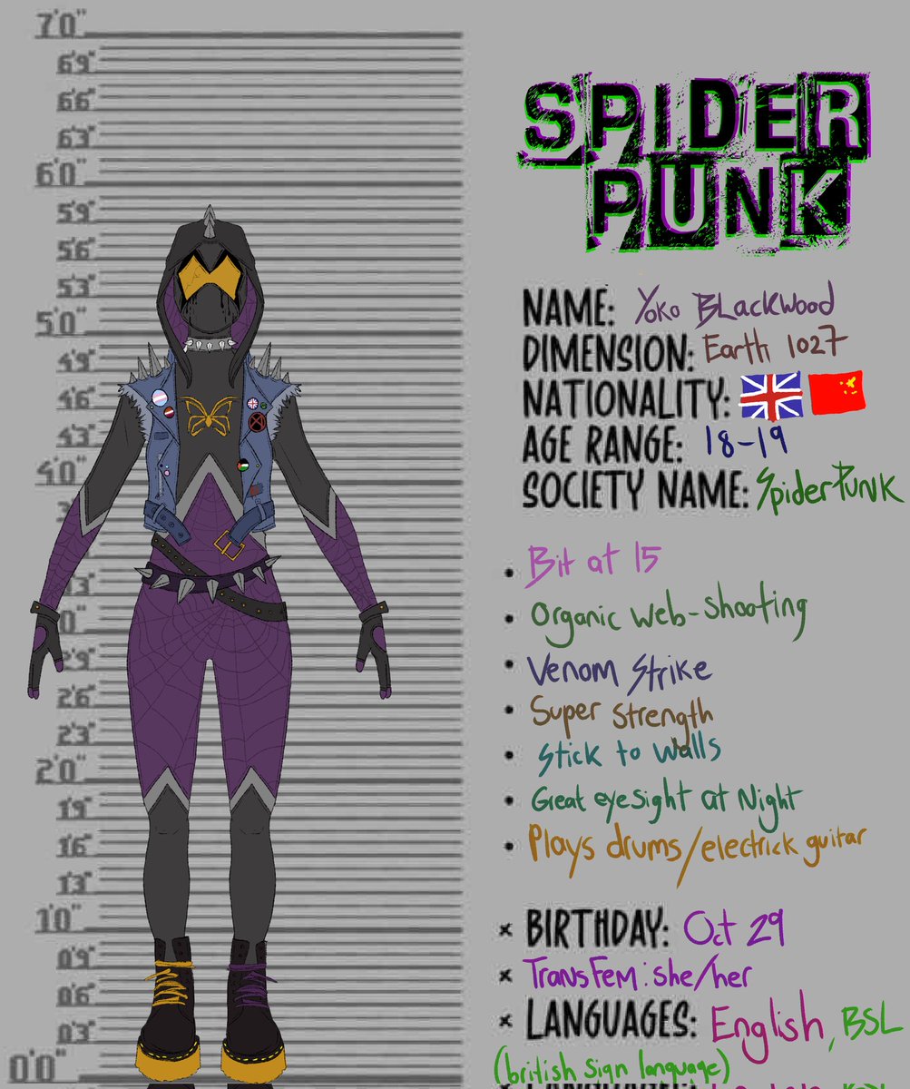 ITS MY GIRL #SPIDERPUNK1027 #atsvoc #spiderpunk #atsv