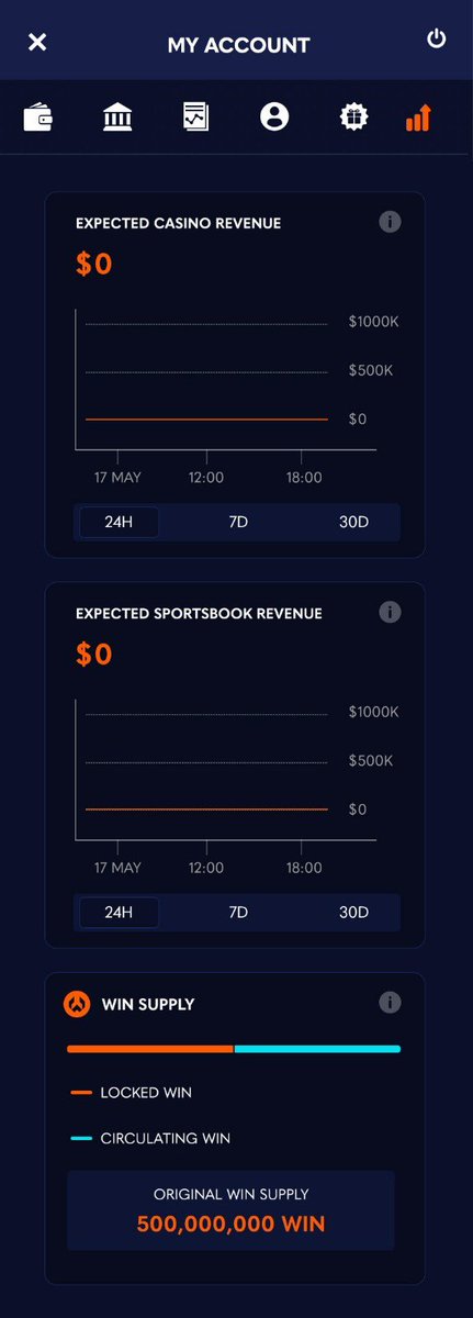 Exciting News! 

We're thrilled to announce that we're working on a brand new Profit Sharing Dashboard! 

This tool is designed to bring greater transparency and ease to our profit sharing process. 

Thank you for your continuous support!

#ProfitSharing #NewFeature #ComingSoon