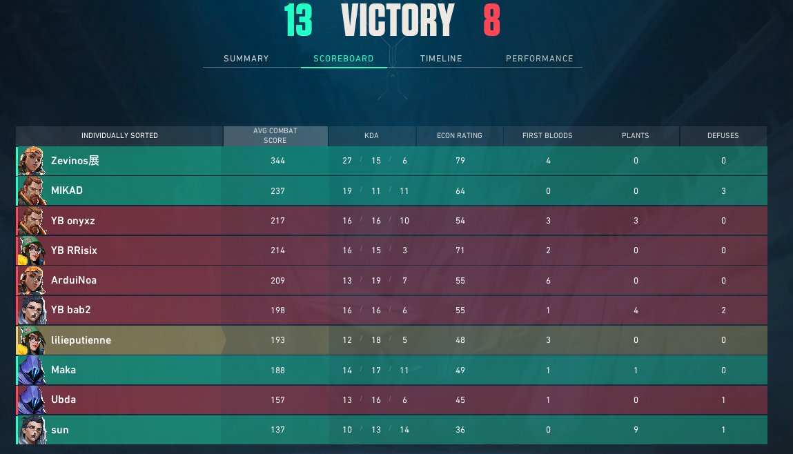 2-0, j'adore le jeu j'adore le jeu