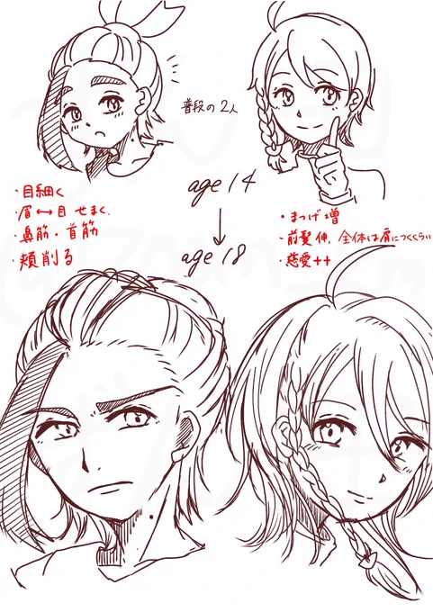 (実はこっそり、aoi対sgrのチャンピオン奪還戦漫画が描きたくてネームを進めているんですが、度々成長ifということを忘れるので設定画?イメージラフ?から取り掛かることにしました。完成は遠そうです。) 