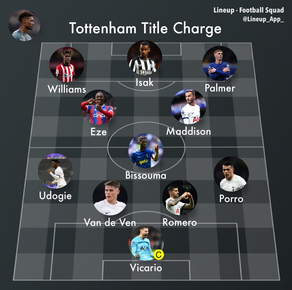 What is stopping this Tottenham team from winning the domestic treble next season?