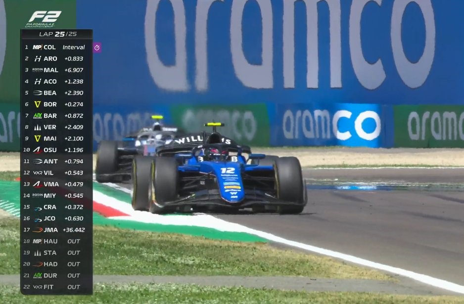 ¡¡VAAAAMOOOSSS, @FranColapinto!! 🇦🇷 #F2