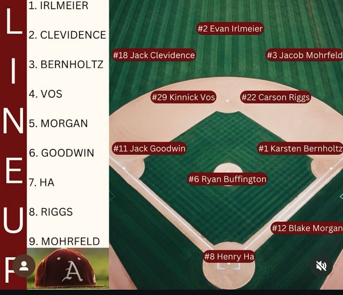 Ankeny baseball is back in action today traveling to 🆚 Cedar Rapids Kennedy for a JV/Varsity doubleheader! Varsity lineup above. ⏰JV at noon & Varsity at 2pm. Let’s Go Hawks! ⚾️