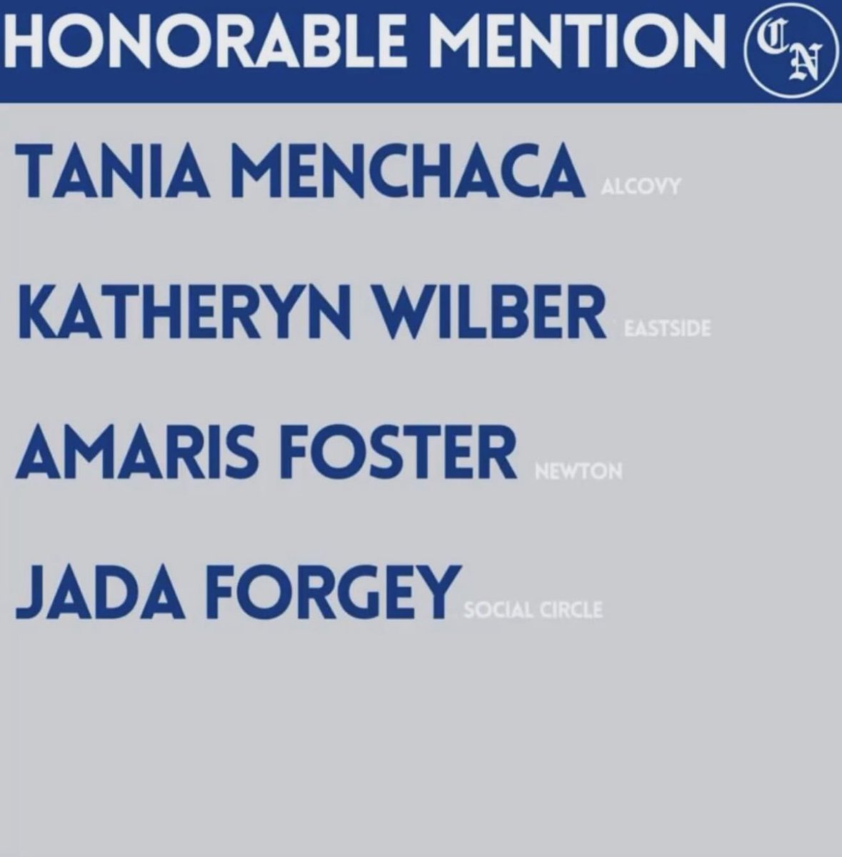 Thanks <a href="/CovNewsSports/">𝘾𝙊𝙑𝙉𝙀𝙒𝙎 𝙎𝙋𝙊𝙍𝙏𝙎</a> for the recognition! Shoutout to our Lady Eagles!! Way to represent 💯