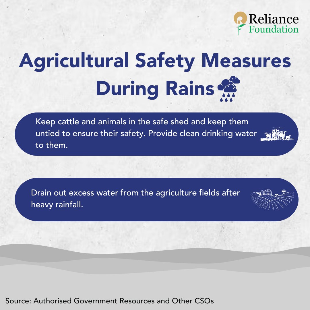 ril_foundation's tweet photo. We request residents of these States and Union Territories to follow all the precautions and stay safe! 🧵 (2/2)

@Indiametdept | #RelianceFoundation #WeCare #RelianceFoundationDisasterManagement #RelianceFoundationTransformingLives #RainfallAlert #StaySafe #SafetyFirst https://t.co/JRpthVi40e