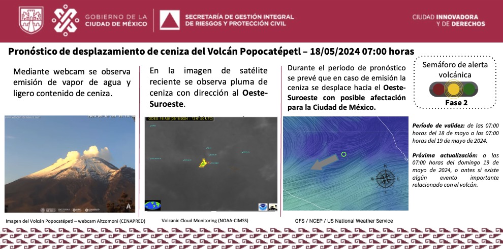De acuerdo al reporte del monitoreo al Popocatépetl, en caso de emisión de ceniza volcánica, la pluma se desplazaría al Oeste - Suroeste, con posible afectación para la Ciudad de México. #LaPrevenciónEsNuestraFuerza