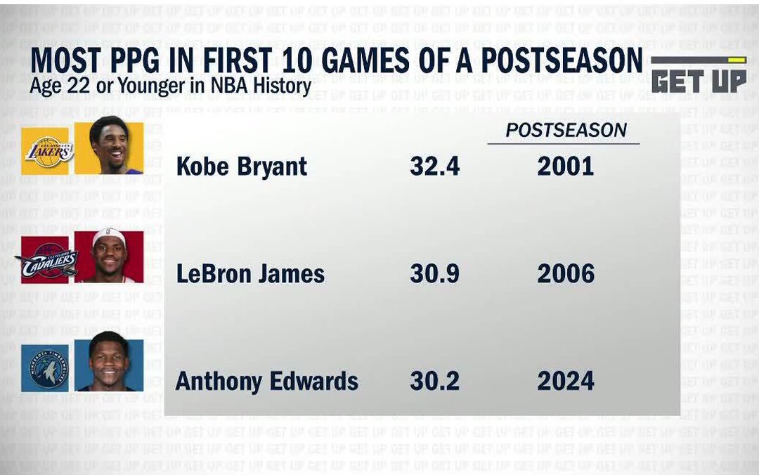 Olympic Bean tweet media