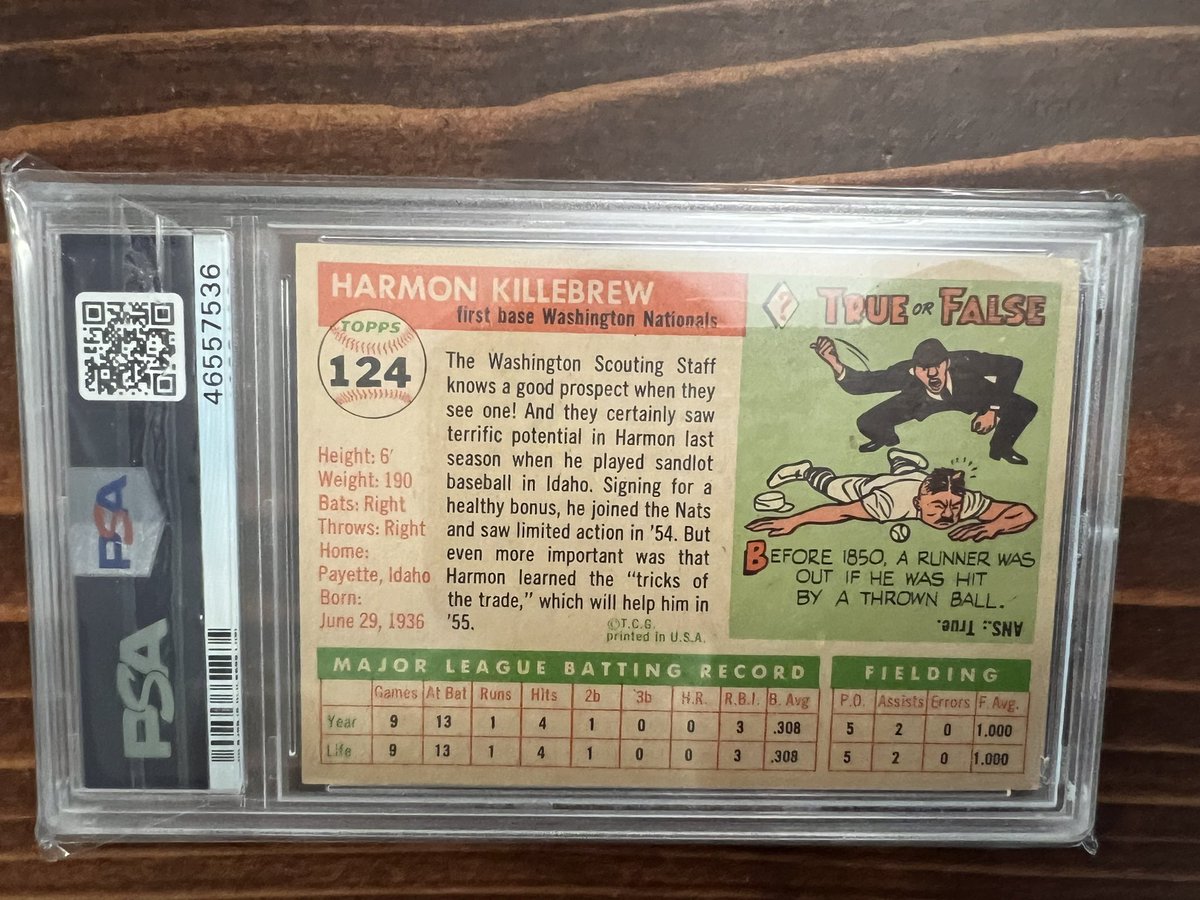 bschap4's tweet image. Thanks @AKABrewersBeat for the easy deal!