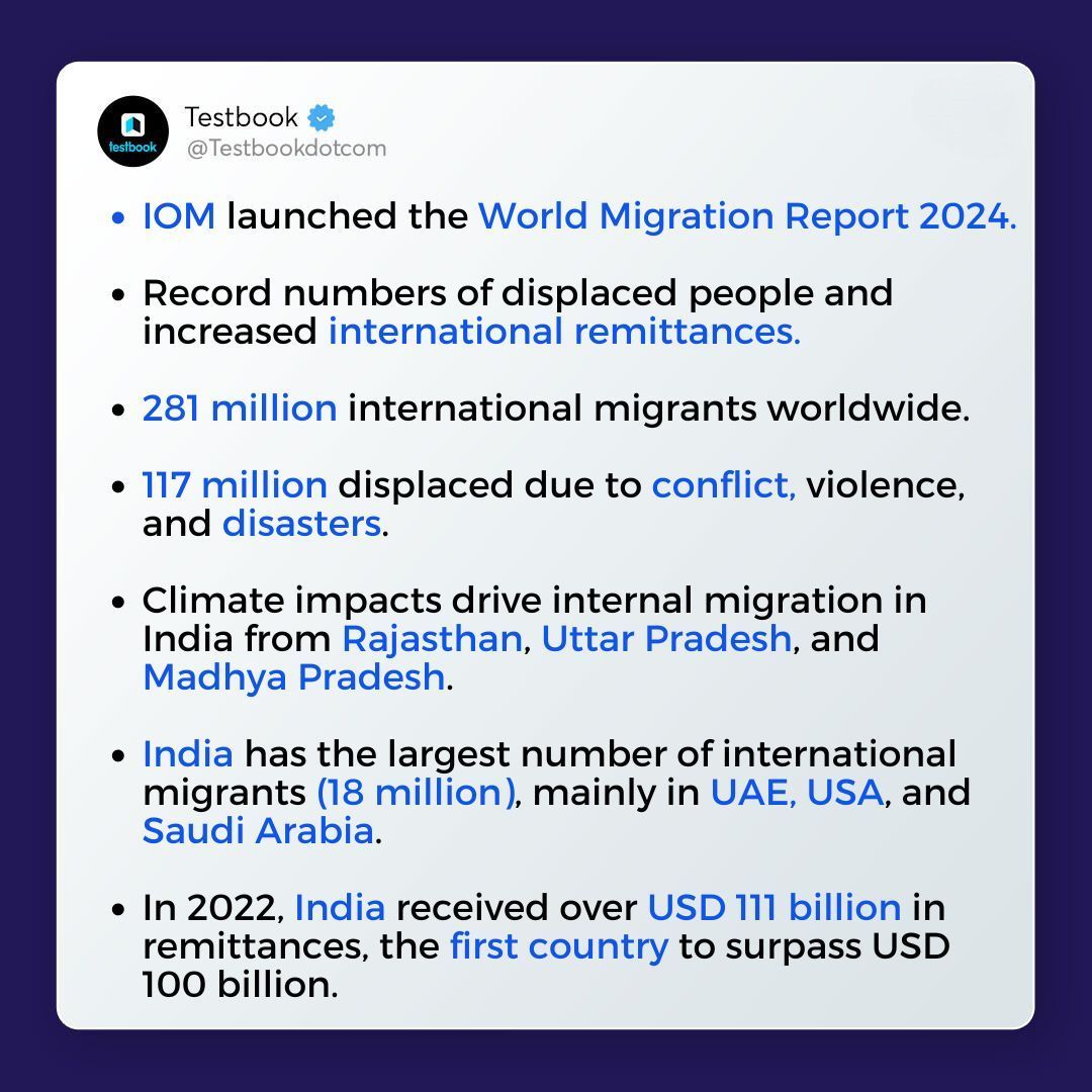 World Migration Report 2024🌍✈️. [Govt. exams, 2024, Knowledge & facts, Testbook]