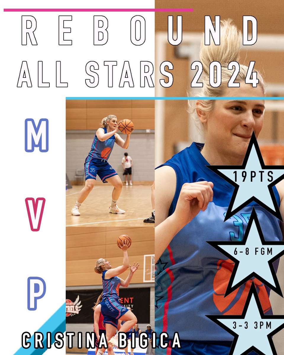 Rebound__'s tweet photo. Rebound All Stars 2024
MVP @FlyersWomen Christina Bigica
⭐ 19 PTS
⭐ 6-8 FGM
⭐ 3-3 3PM
⭐ 4-4 FTM

In under 22 minutes Cristina was a bucket and it was a great performance, after the game she announced her retirement, the All Stars was her last game!
#RAS24
#BRITISHBASKETBALL https://t.co/zSzVWC8LnU