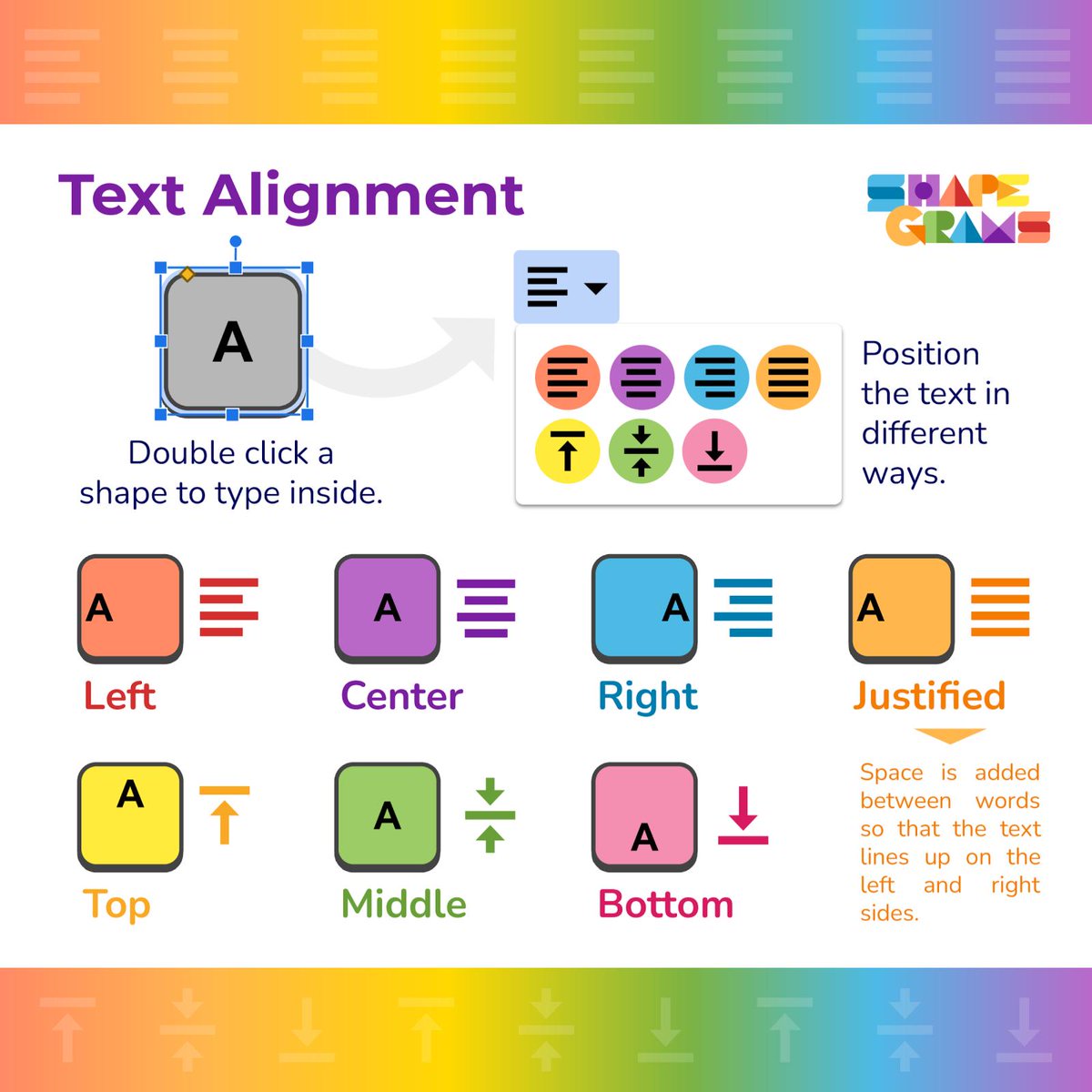 Q: What is 'Justified' text alignment?

A: Space is added between words so that the text lines up on the left and right sides.

P.S. You can position text in different ways inside a shape.

#GoogleSlides #GoogleDrawings #EdTech #GoogleEdu #TeacherTwitter