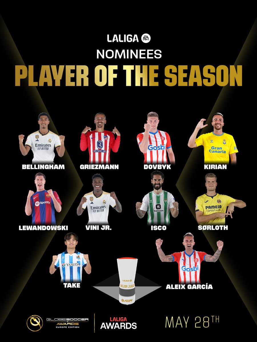 Choose the @Laliga PLAYER OF THE SEASON 👉 lafuerzadenuestrofutbol.laliga.com/en-ES/premiosl… 🌟 @BellinghamJude 🌟 @AntoGriezmann 🌟 Dovbyk 🌟 @Kirian10rguez 🌟 @lewy_official 🌟 @vinijr 🌟 @isco_alarcon 🌟 @Asorloth 🌟 Take Kubo 🌟 @97_aleix #LALIGAAWARDS #PREMIOSLALIGA #LALIGAPOTM