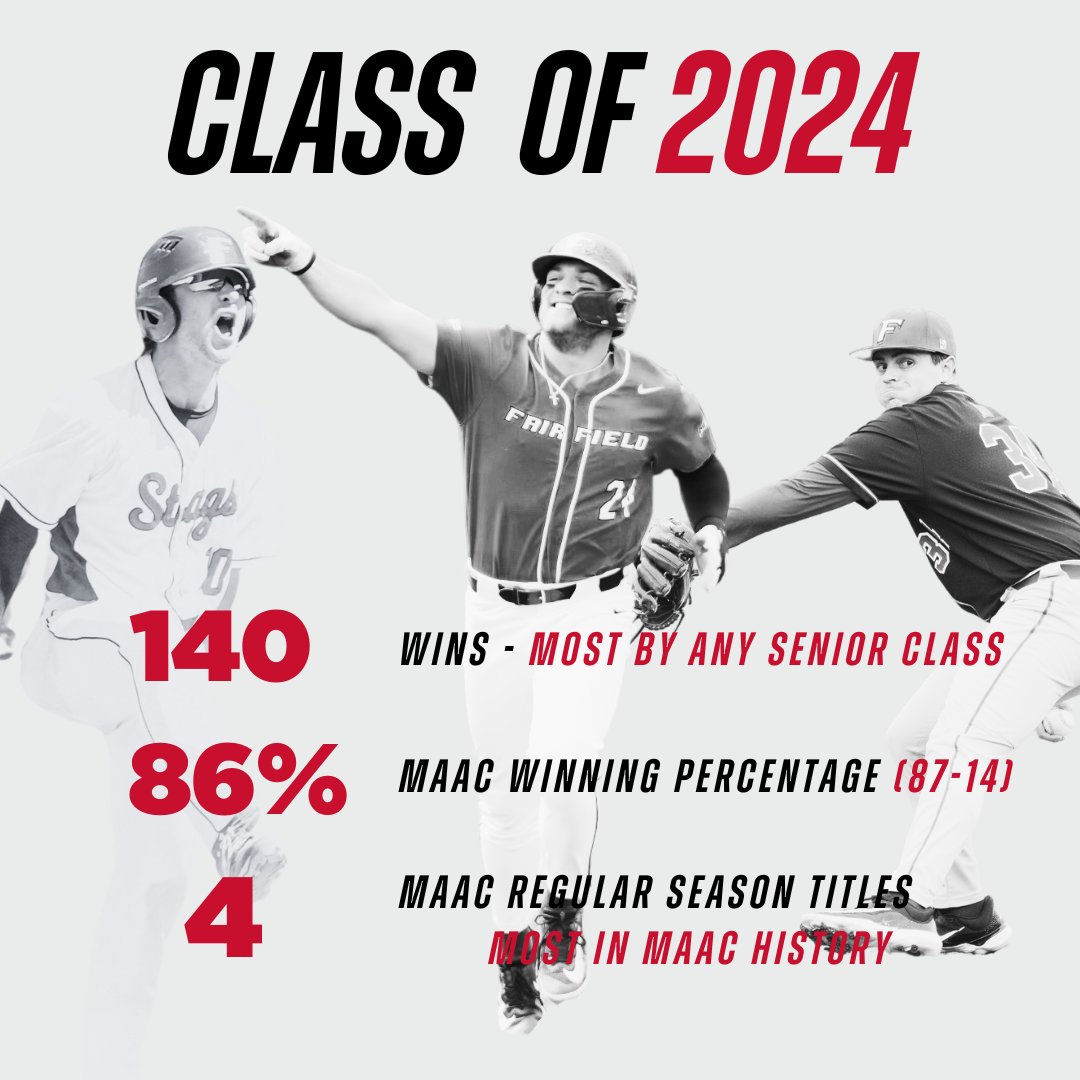 The Class of 2⃣0⃣2⃣4⃣ has been historic 🔥

#WeAreStags🤘