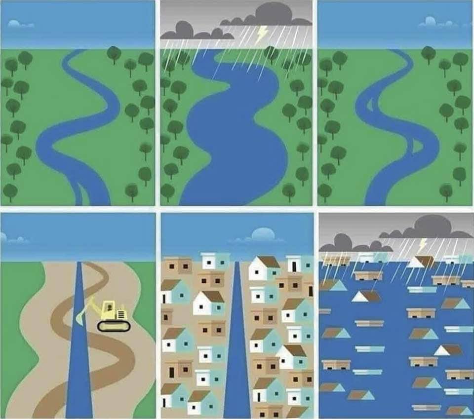 Wieso das #Hochwasser im Ahrtal entgegen aller rechten Propaganda menschengemacht war: Eine Illustration.