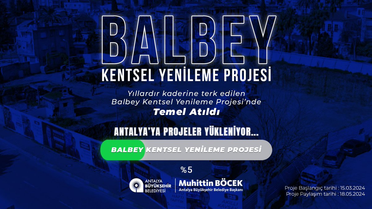 Antalya'ya Projeler Yükleniyor . . 📍 Balbey Kentsel Yenileme Projesi