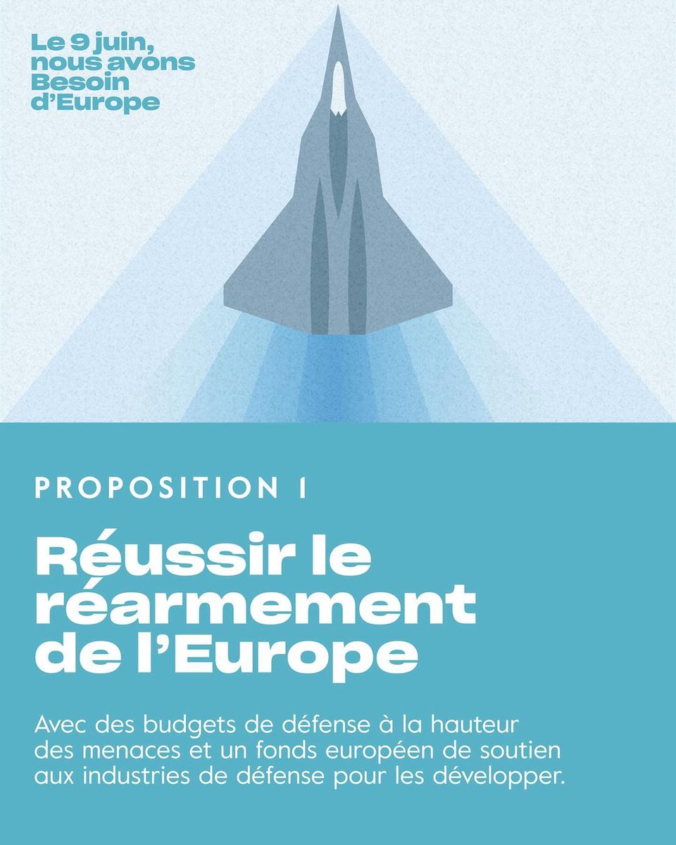 Proposition 1 🪖

Les🇺🇸dépensent 800 milliards € par an pour leur défense, et l’Europe 270 milliards.
Pour acquérir les équipements et développer nos industries, nous devrons :

➡️En🇪🇺: investir 100 milliards € et mobiliser la Banque  européenne d’investissement

➡️Pour chaque