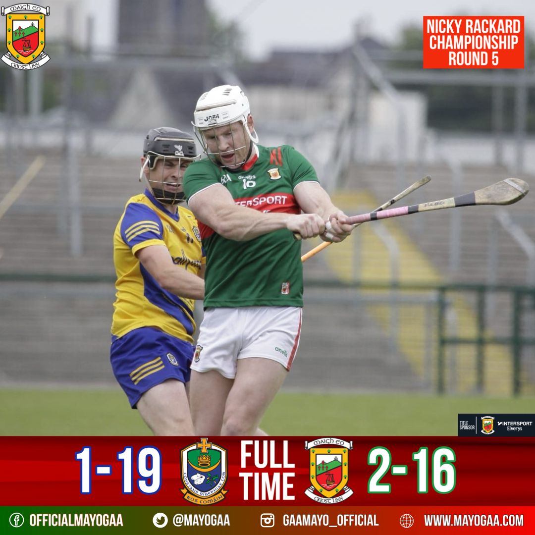 It's a Draw for our senior hurler's today in Dr. Hyde Park, and Mayo take a place in Nicky Rackard championship final.

We will now play Donegal in the Nicky Rackard Cup Championship Final on weekend of 1st/2nd June in Croke Park. Time TBC